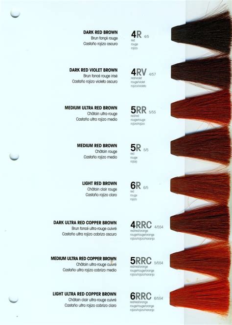 Wendy castro wendycastroh3m ion color brilliance chi hair color hair color chart. Ion Hair Color Chart Red & Ion Hair Color Chart in 2020 (With images) | Hair color chart, Ion ...