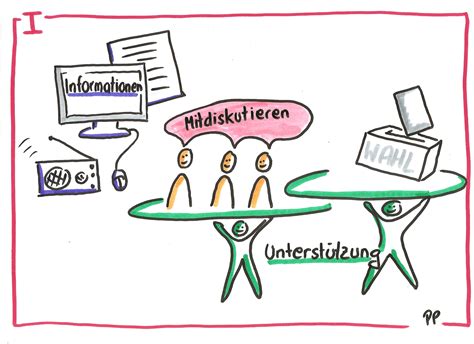 10 bücher zum thema politische partizipation. Wien 30.10.2014: Politische Partizipation | Monitoring­­Ausschuss.at