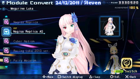 Release features dozens search all excellent. Project Diva Psp English Patch - Typo Designs