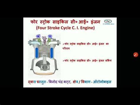 The right blue side is the intake and the left yellow side is the exhaust. 4 स्ट्रोक डीजल इंजन | 4 Stroke Diesel Engine Working ...