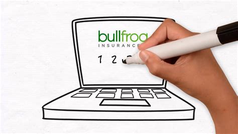 Also referred to as commercial general liability or business liability however, for small businesses, policies can be as low as $33/month. Small Business Liability Insurance - Quote & Buy Online | Bullfrog Insurance - YouTube