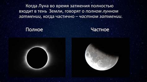 Если вы считаете, что материал. Солнечное и лунное затмение - презентация онлайн