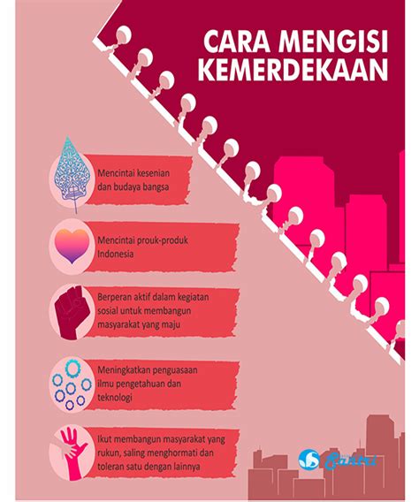 Tapi kemerdekaan harus direbut dengan air mata, darah, dan nyawa. Cara Mengisi Kemerdekaan - Jaringan Santri