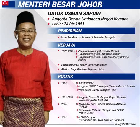 Istiadat angkat sumpah ketua menteri melaka. Sinar Harian on Twitter: "Kenali Menteri Besar Johor ...