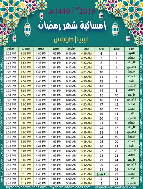 بينها 50 مدينة كُبْرى، تعد مدينة الدار البيضاء أكبر مدن المغرب يبلغ عدد سكانها 3,343. تحميل امساكية رمضان 2019 طرابلس ليبيا