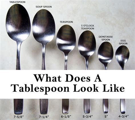Breaking everything down into tablespoons and teaspoons makes dividing measurements a little easier and helpful to know what cup measurements are made of. How Many Teaspoons Are In A Tablespoon Cooking Measurement ...