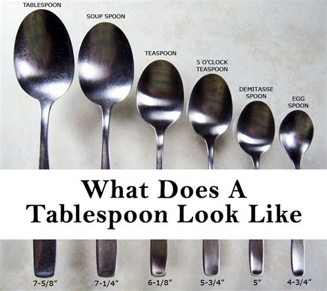 What does a spoonful of sugar weigh? How Many Teaspoons Are In A Tablespoon Cooking Measurement ...