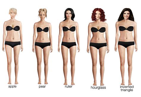 This article explains different women's body shapes and various fashion it is just the ability to choose the right things to wear that could make you adore your own body figure. Types of Body Shapes - A Very Easy To Follow Guide!