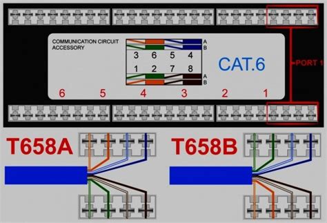 Electrical wiring diagrams of a plc panel. Network Patch Panel Diagram