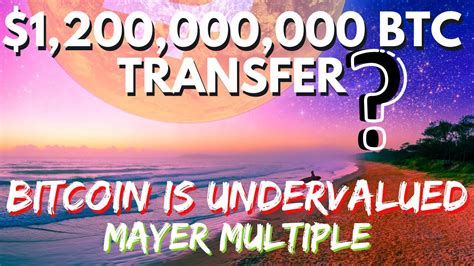 Unlike investing in traditional currencies, bitcoin is not issued by a central bank or backed by a. Whale Moves $1.2 Billion in BTC linked to Bitcoin Price ...