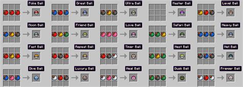 To find out how to craft a particular pokeball or item, you will need a guide item. PixelMon Info