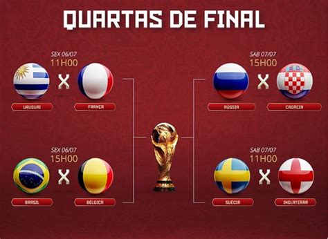 Maybe you would like to learn more about one of these? Confira os confrontos das quartas de final da Copa do ...