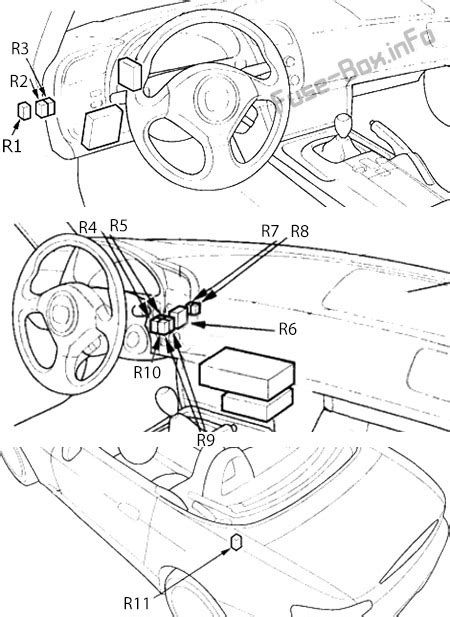 Fuse box diagram (location and assignment of electrical fuses) for honda accord (1998, 1999, 2000, 2001, 2002). Fuse Box Diagram Honda S2000 (1999-2009)