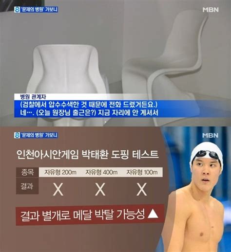 '도핑'은 스포츠 세계에서 가장 불명예스러운 일로 꼽힌다. 도핑 파문 박태환 진료 받은 '문제의 병원' 직접 가보니…