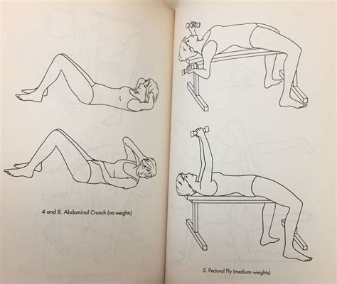 Pin by Simon Lisa on Exercise | Abdominal crunch ...