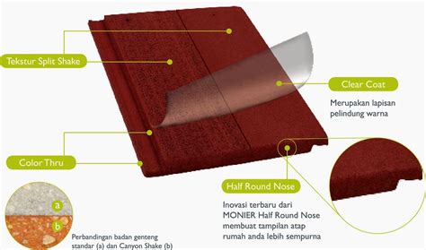 Genteng metal adalah genteng yang terbuat dari logam tipis yang dibentuk seperti genteng. Harga Genteng Beton Monier Canyon Shake - Harga Atap ...