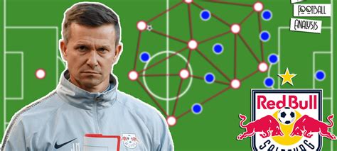 Why marco rose is perfect for arsenal… recreate marco rose's borussia monchengladbach tactics in fifa 20. Video: Jesse Marsch at RB Salzburg 2020/21 - tactical analysis