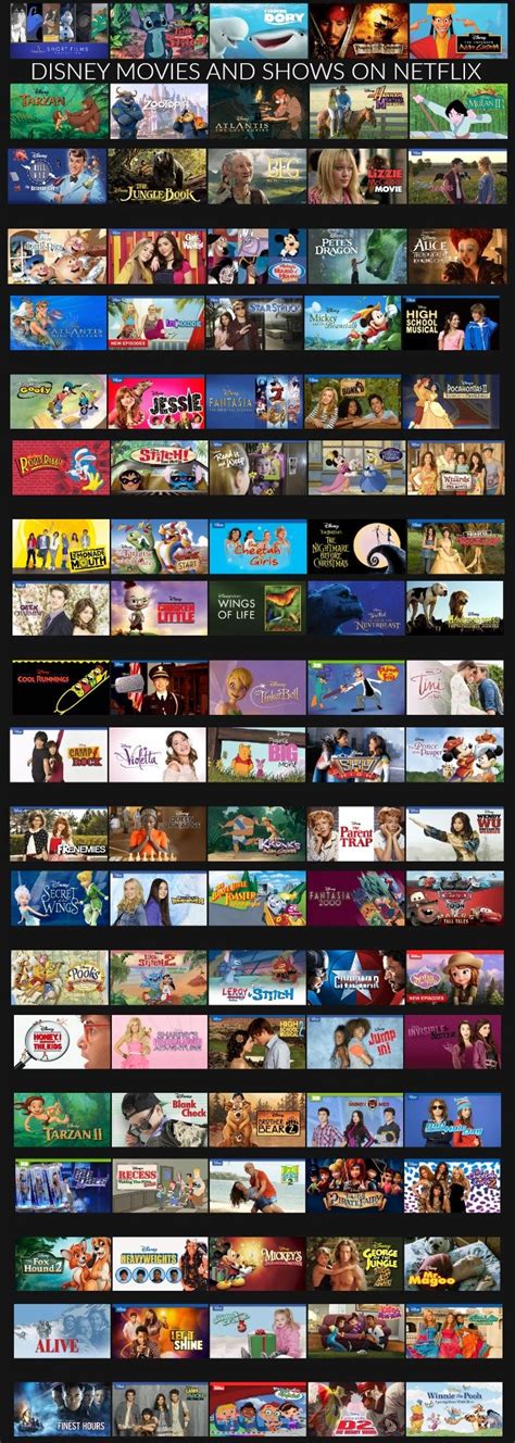 Plus, more netflix movies to stream: Disney Movies on Netflix