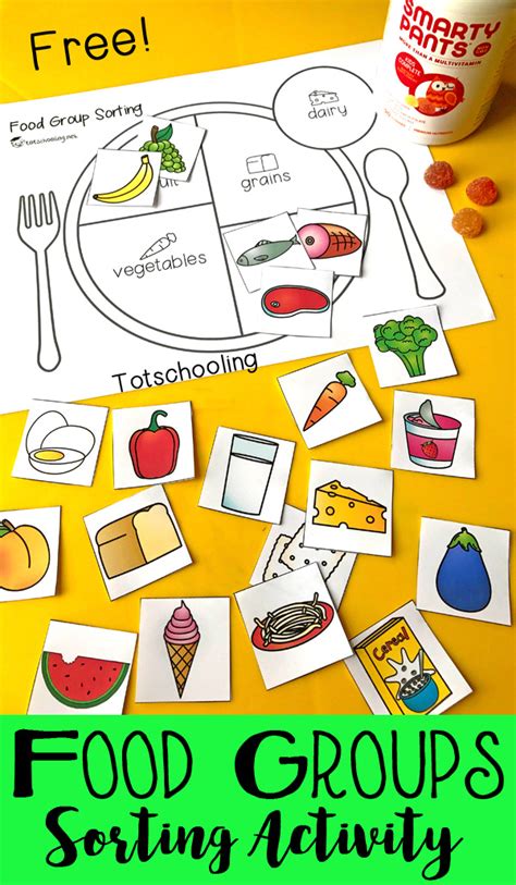 The caribbean six food groups. Teach Kids About Healthy Eating with a Food Group Sorting ...