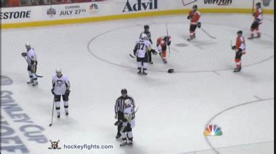 You'll notice just how fast a player can move across the ice. Douchebag hockey player shows why it's OK to start fights in hockey. | Hockey, Hockey players ...