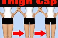thigh gap gaps inner between over why do fit has trend touching