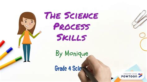 There's no reason to hold back on introducing them to these important let's examine the six science process skills. The Science Process Skills - YouTube