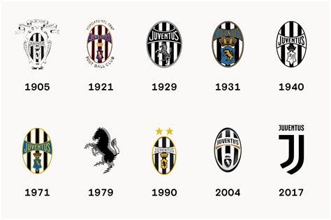 This logo image consists only of simple geometric shapes or text. Il nuovo logo della Juventus | Juventus, Pogba et Logo italie