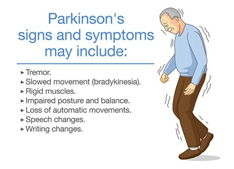 Parkinson's disease symptoms are different for different people. Illustration About Parkinsons Disease Symptoms And Sign ...