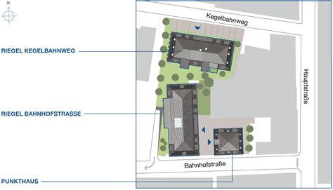 71 m2 voll möblierte wohnung in wiesloch. Projekt | Wagner Carré Wiesloch - prn | Projektentwicklung ...