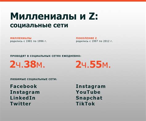 Миллениалы против поколения Z: в чем разница и как им продавать
