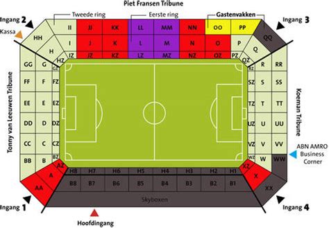 Voor sommige wedstrijden heb je een clubcard nodig. Fc Groningen Stadion : Damage In The Box!: FC GRONINGEN ...
