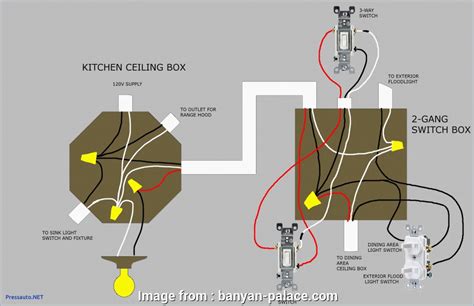 Turn off the power to the outlet, and before making connections, test the leads with a voltage tester to make sure they're dead. How To Wire Up A Wall Outlet Fantastic Light Switch Outlet Diagram, Electrical Outlet ...