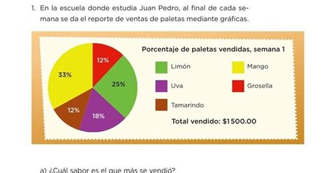 Ii semestre escuela normal experimental maestro carlos sandoval robles análisis de lecciones de matemáticas de 5to… contesta las siguientes preguntas utilizando fracciones.❖ como el año tiene 12. Libro De Desafios Matematicos De 5 Grado Para El Maestro ...