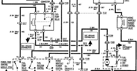 91 s10 wiring harness diagram. 95 S10 Engine Wire Harnes Diagram - Wiring Diagram Networks