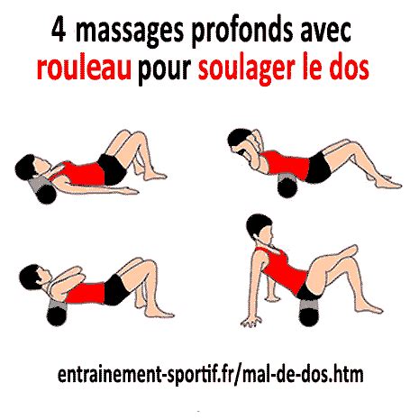 Une contracture musculaire est la contraction involontaire d'un ou plusieurs muscles dans n'importe quelle partie du corps. Etirement du dos et des muscles postérieurs de la jambe ...