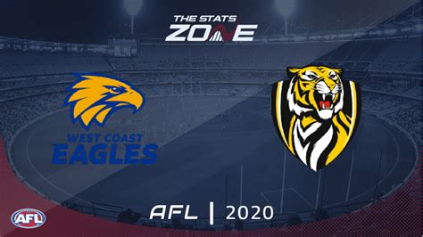 The winner here will become our outright flag favourite. 2020 AFL - West Coast Eagles vs Richmond Preview ...