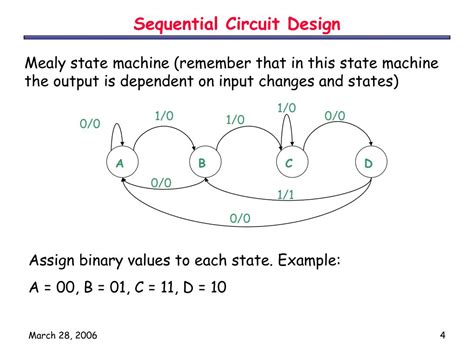Sequence detector to detect 1011 overlapping mealy type. PPT - Sequential Circuits PowerPoint Presentation, free ...