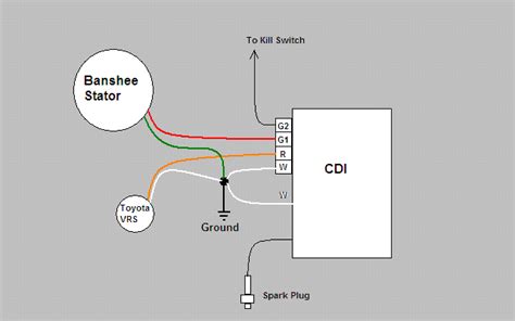 Yamaha outboard electrical diagram wiring diagram mega. Yamaha Banshee magneto swap | Welcome to the XS-650 Garage USA