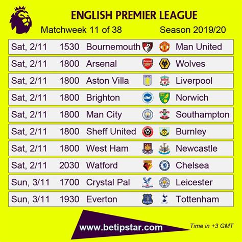 Here is the complete fixtures of premier league. English Premier League Fixture - Matchweek 11/38 Season ...