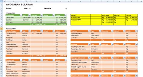 Semua panduan dasar tersaji dengan baik dalam blog tersebut, mulai dari cara beli saham dan cara bermain saham yang tepat agar terhindar dari kerugian, hingga manajemen investasi untuk mengatasi kerugian dari trading saham. Download Format Laporan Keuangan Bulanan Excel - Seputar ...