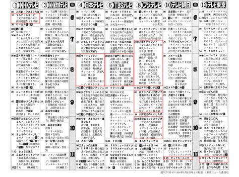 2018年 10 月 5 日より 放送開始. 思い出の番組 - 小ネタ