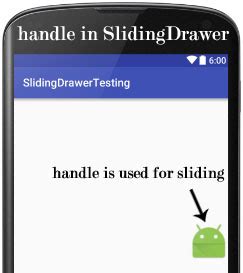 We were able to achieve the animation effects with the help of jquery ui. Sliding Drawer Tutorial With Example In Android Studio | Abhi Android