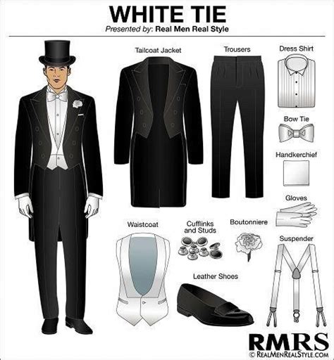 You're invited to several formal weddings. Men's Dress Code Guide | 7 Levels Of Dress Code Etiquette ...