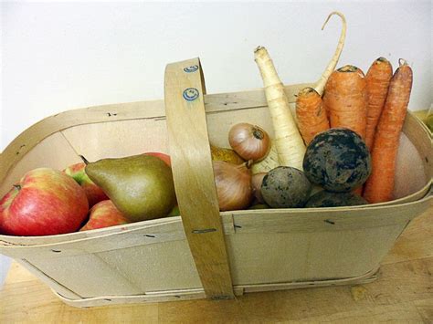 Fruit & veg market is a furnishing item in genshin impact. The Tomato Snob: Farmers Market Basket of Fruit & Veg