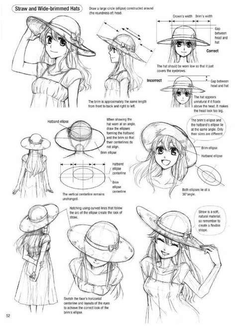 Free anonymous url redirection service. Pin by ShoSho Rak on رسم انمي | Drawing hats, Drawing ...