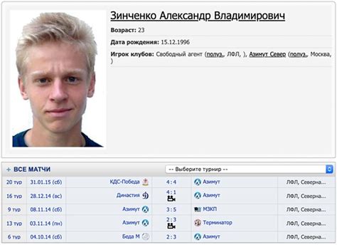Personal website of oleksandr zinchenko. «Спартак» и «Зенит» отказались от Александра Зинченко ...