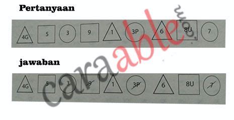 Tes analogi adalah salah satu materi dalam psikotes, dimana tes ini, peserta akan dihadapkan pada anlisis logis mengenai sebuah hubungan, dan menemukan pola hubungan sebab akibat, perbandingan, proses kerja, atau sistematika lainnya yang. Contoh Soal Psikotes Fgd