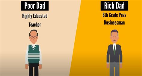 You can download the rich dad poor dad in pdf format (english language) using the link given below or read online. Rich Dad Poor Dad PDF In Hindi | Rich Dad Poor Dad eBook ...