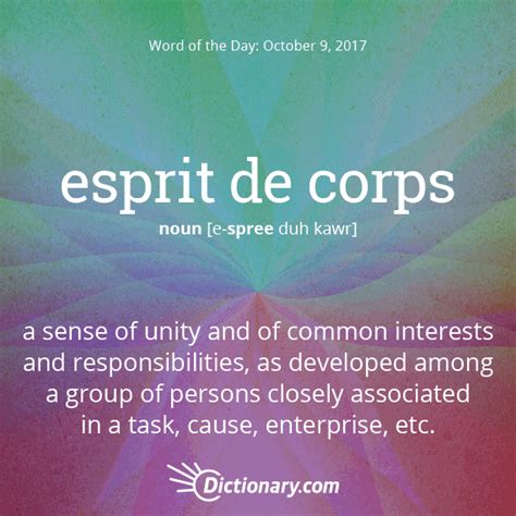 Origin of esprit de corps. esprit de l'escalier | Words, Writing words, Word of the day