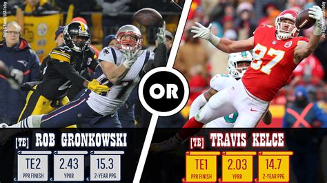 Welcome to telegraph fantasy football where £10,000 will be up for grabs in our premier league game during the 2020/21 season. Player Showdown: Rob Gronkowski or Travis Kelce? | Fantasy ...